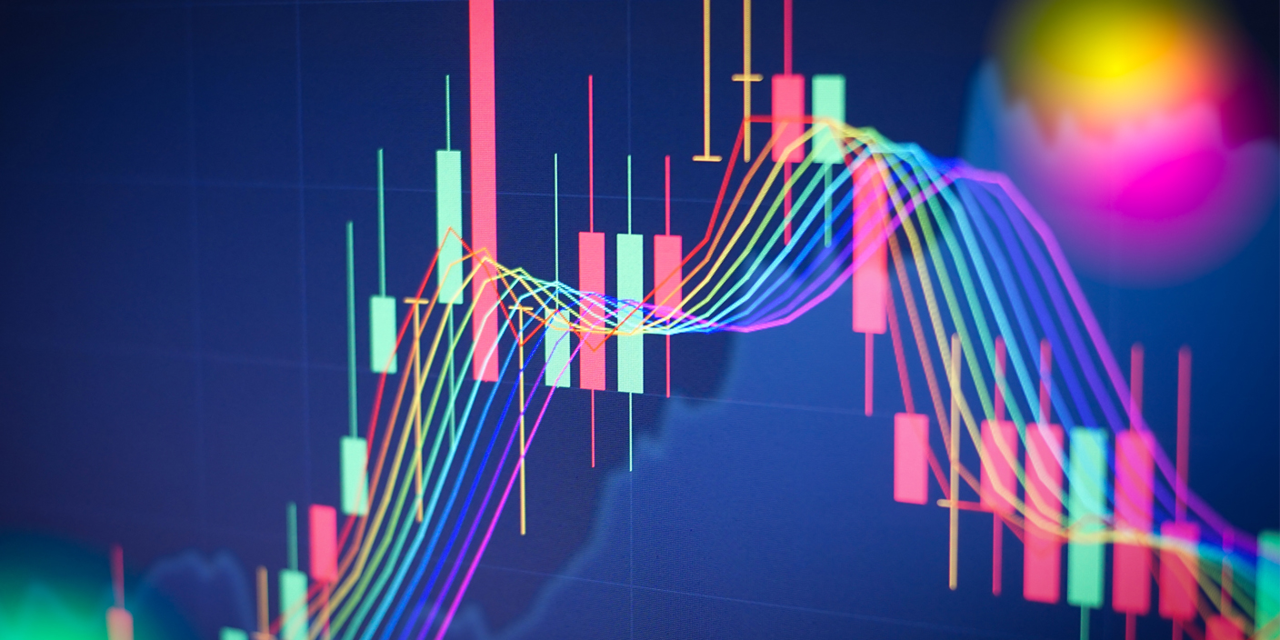 How to forecast a price direction with momentum indicators?